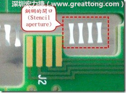 這個(gè)HotBar(熱壓熔錫焊接)吃錫的設(shè)計(jì)已經(jīng)對(duì)了一半，在印刷錫膏的時(shí)候在焊墊的中間位置減少錫膏，如果治具的設(shè)定正確的話，熱壓頭(thermode)要壓在焊墊中間的位置，焊錫的印出來結(jié)果如下面右圖所示。