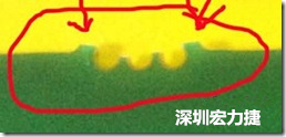 郵票孔設(shè)計不佳，分板后產(chǎn)生突出點毛邊超出了成型線，需人工后處理磨平，不但浪費人力也浪費工時，增加成本