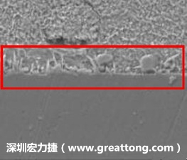 電子制造，深圳宏力捷(www.soscleaningservice4.com)問(wèn)題板切片