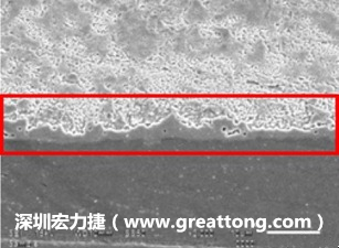 電子制造，深圳宏力捷(www.soscleaningservice4.com)問(wèn)題板切片