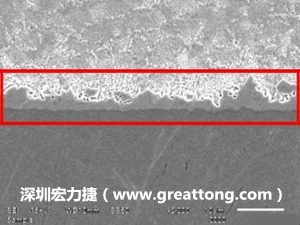 電子制造，深圳宏力捷(www.soscleaningservice4.com)良品板切片