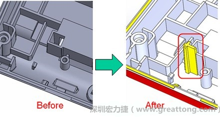 既然知道可能的問題出在電路板變形量過大，于是在電路板上黏貼應力計(Stress Gauge)然后先量測未改善前的應力數(shù)據(jù)。改善方法是在BGA的附近新增機溝肋柱(rib)來頂住電路板以降低電路板在落下時的變形量。