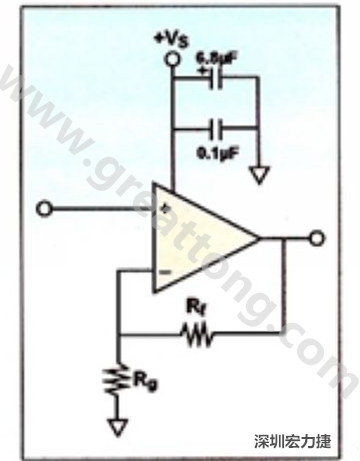 一個單電源放大器示例。如果使用雙電源放大器，則只需在其它電源上增加相同的旁路電容即可。
