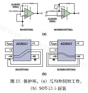 圖15. 保護環(huán)。(a)反相和同相工作。(b)SOT-23-5封裝