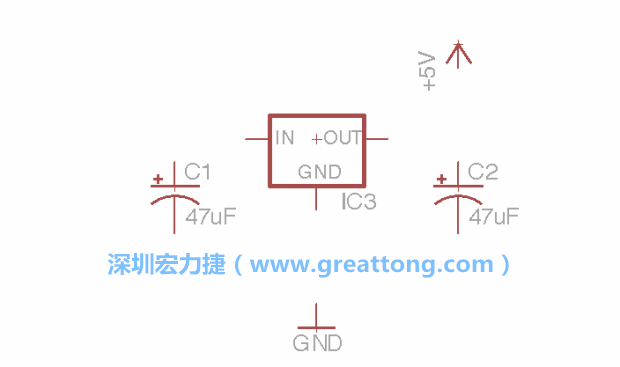 我們的圖示可能一開(kāi)始看起來(lái)跟你屏幕上的有些不一樣，記得使用分離工具來(lái)分離標(biāo)簽，然后移動(dòng)它們到可輕易辨認(rèn)的位置。