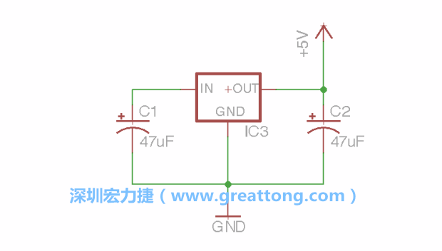 使用「新增（Add）」工具，選擇RBBB → Regulator，把Regulator元件放在畫(huà)面左上角的象限上，再使用新增工具來(lái)配置兩個(gè)Electrolytic_Caps元件、GND元件和+5V的信號(hào)供應(yīng)元件（RBBB → Supply），如圖所示。
