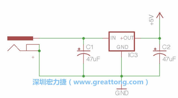 2.3.    使用量值（Value）工具來(lái)設(shè)定兩個(gè)電容皆為47μF。