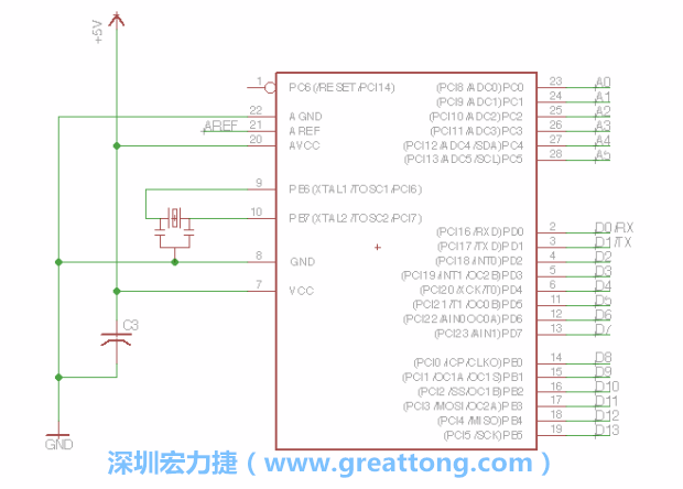 EAGLE的群組移動功能并沒有像現(xiàn)在大部分的繪圖軟件那樣方便，如果你需要一次移動很多個元件，你需要先使用「變焦（Zoom）」工具來調整畫面大小，使用「群組（Group）」工具用Ctrl鍵+滑鼠左鍵點擊或框取你想要移動的元件，使用移動（Move）工具在你選擇的元件上按右鍵，在跳出的選項清單中選取移動群組（Move Group）即可。