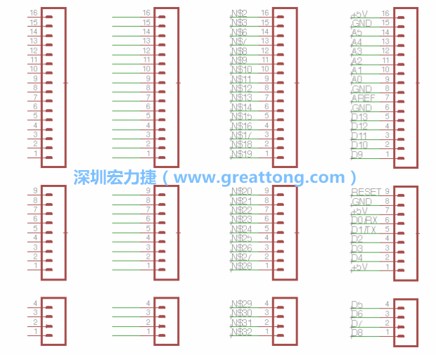 3.5.    你會發(fā)現(xiàn)EAGLE會給每條信號線都內建一個標簽，例如：N$2?，F(xiàn)在請使用「命名（Name）」工具來為這些信號線重新命名，并使它們符合ATmega的針腳名稱。