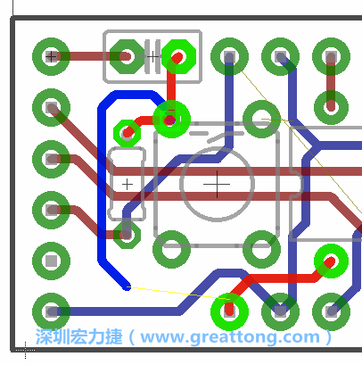 最后，你會在板的背面新增一個接地面（ground plane），如圖7.2所示。