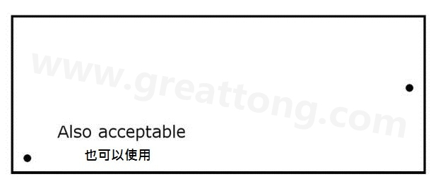 印刷電路板設計：為什么反光點很重要？