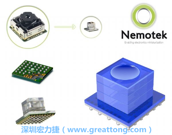 Nemotek利用WLP制作image sensor模組，搭配光學(xué)透鏡設(shè)計(jì)，可讓image sensor模組的占位面積大幅縮小，生產(chǎn)可用自動(dòng)送料快速制作，節(jié)省產(chǎn)制成本。