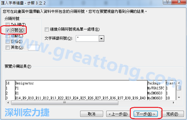 新增一個(gè)新的Excel文檔，[資料]匯入[從文字檔]，然后選擇剛產(chǎn)生的BOM (.csv)檔案，并以"分號(hào)"作為分隔符號(hào)。