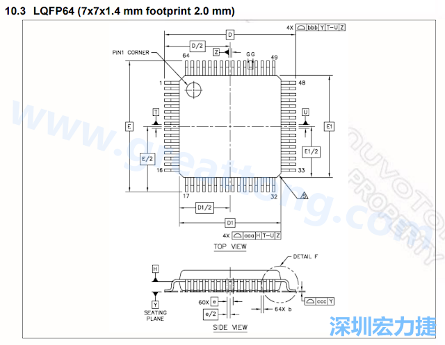 footprint 主要的設計就是要知道板框及Pad的尺寸， 如下圖所示，你會一直看到 dimension in inch/mm 之類的字眼。