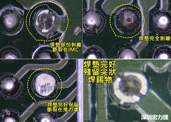 為了對抗錫球裂開，BGA焊墊應(yīng)該設(shè)計成SMD或NSMD？