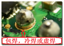 最常見到的不良現(xiàn)象就是包焊、虛焊，焊錫只有焊在元件的焊腳上而沒有連接到電路板的焊盤。從外觀看起來，整個焊點會形成一個球狀；更甚者，作業(yè)員為了要把焊腳焊上電路板而不斷調(diào)高烙鐵的溫度，或是加熱過久，以致造成元件超過耐熱溫度而毀損而不自知。
